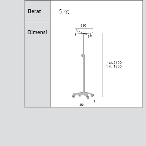 beda_tipe_berat_dimensi0