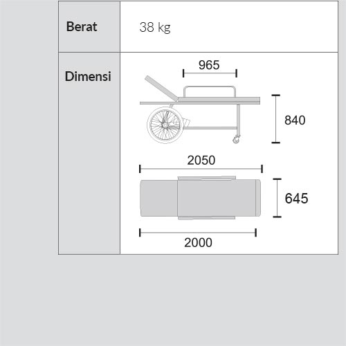 beda_tipe_berat_dimensi1
