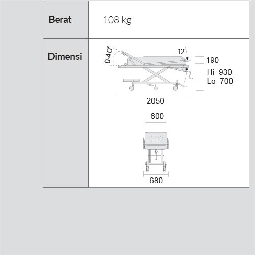 beda_tipe_berat_dimensi0